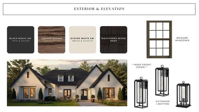 9400 Millstone Court, Edmond, OK 73034