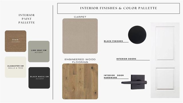 9400 Millstone Court, Edmond, OK 73034