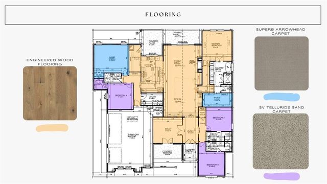 9400 Millstone Court, Edmond, OK 73034