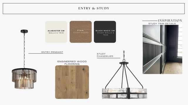 9400 Millstone Court, Edmond, OK 73034