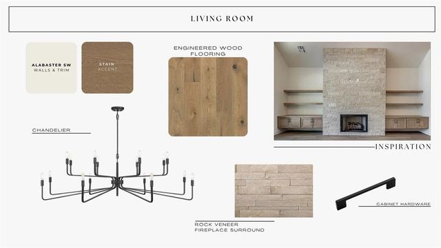 9400 Millstone Court, Edmond, OK 73034