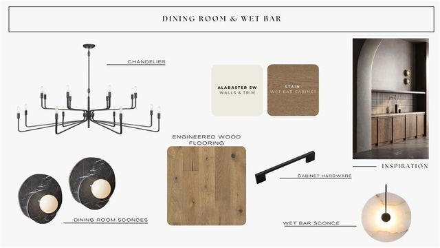 9400 Millstone Court, Edmond, OK 73034