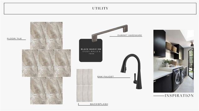 9400 Millstone Court, Edmond, OK 73034