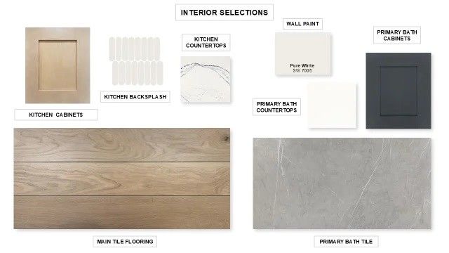 1592 Barberry Boulevard, Haslet, TX 76052