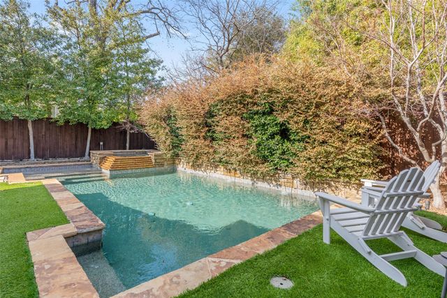 3624 Rosedale Avenue, University Park, TX 75205