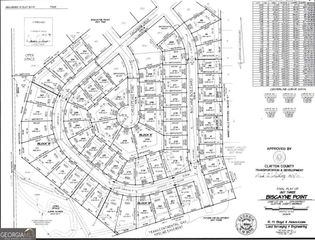 6814 Biscayne Boulevard, Rex, GA 30273