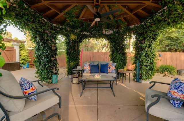 13555 Sagewood Dr, Poway, CA 92064