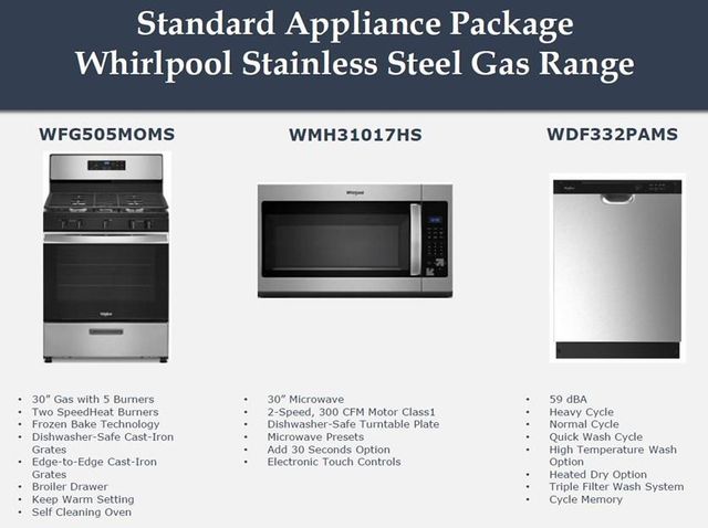 2790 Holly Laurel Drive, Alvin, TX 77511