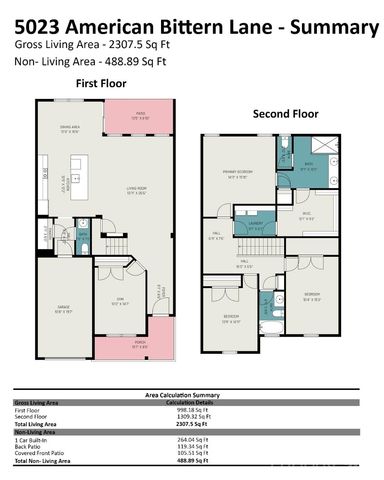 5023 American Bittern Lane, Charlotte, NC 28214