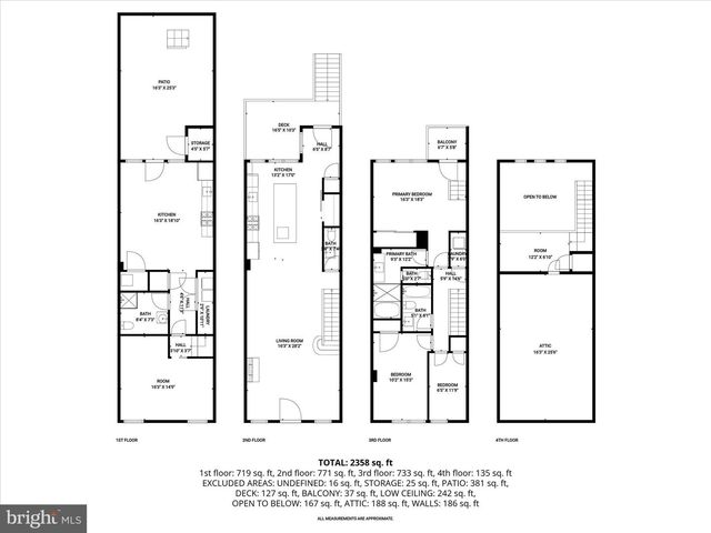 3626 T ST NW, Washington, DC 20007