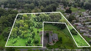3614 Summit Avenue, Greensboro, NC 27405