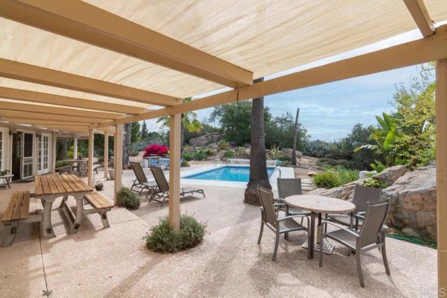 6490 Rainbow Heights Road, Fallbrook, CA 92028