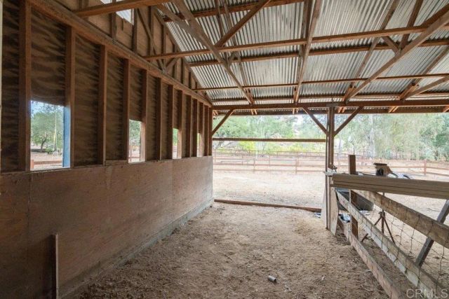 6490 Rainbow Heights Road, Fallbrook, CA 92028