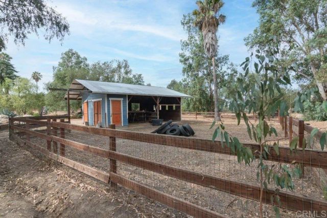 6490 Rainbow Heights Road, Fallbrook, CA 92028