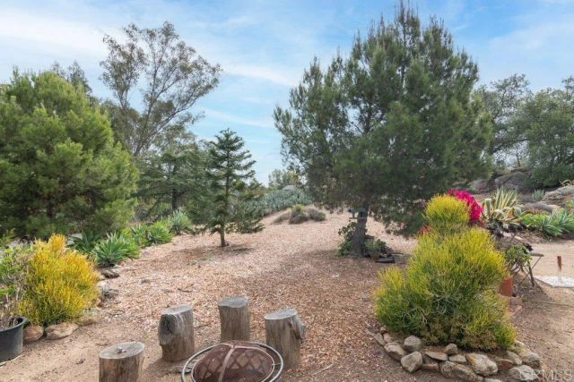 6490 Rainbow Heights Road, Fallbrook, CA 92028