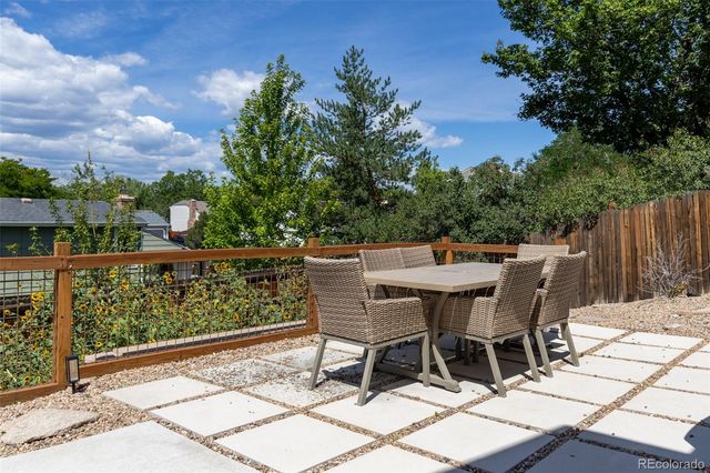 7327 S Carr Court, Littleton, CO 80128