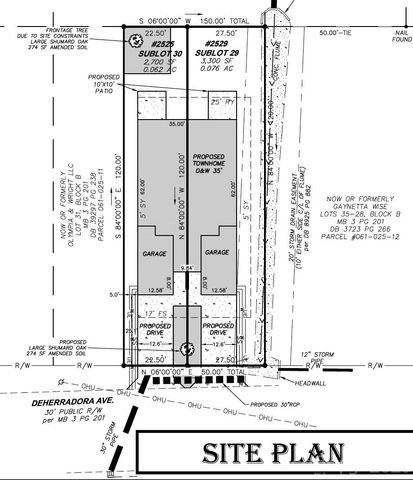 2525 & 2529 Deherradora Avenue, Charlotte, NC 28208