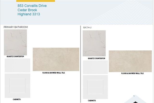853 Corvallis DR, Leander, TX 78641