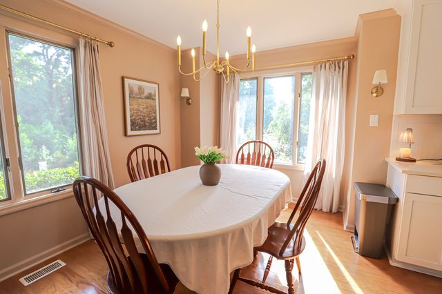 801 Hickory Ridge Road, Aiken, SC 29803