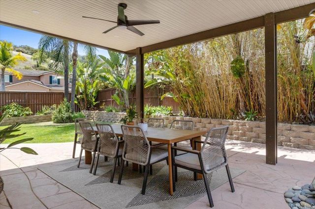 1032 Tesoro Avenue, San Marcos, CA 92069