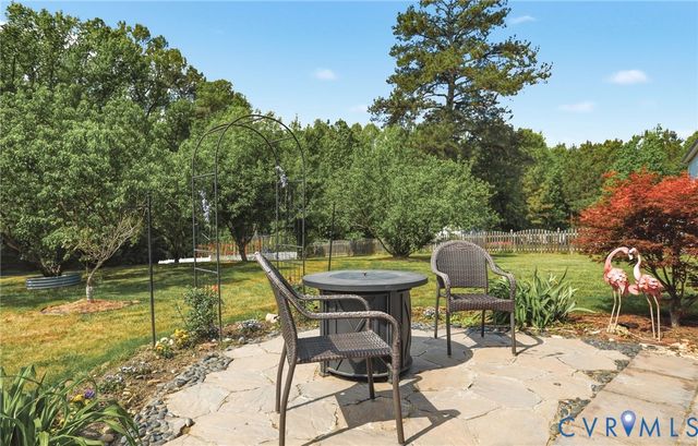 2288 Thomas Kenney Dr, Glen Allen, VA 23060
