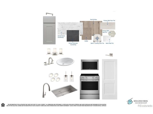 160 55th St, Boulder, CO 80303