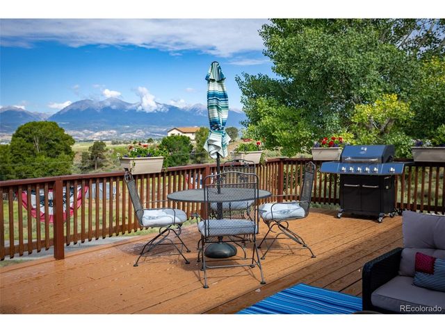 7280 County Road 178, Salida, CO 81201
