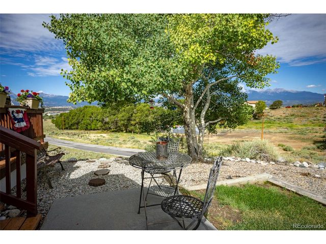 7280 County Road 178, Salida, CO 81201