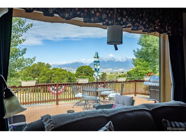 7280 County Road 178, Salida, CO 81201