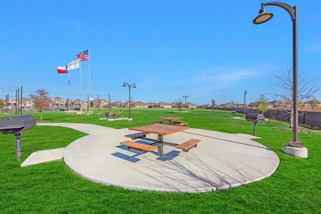 1309 Parkdale Street, Forney, TX 75126