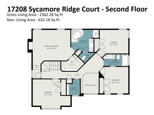 17208 Sycamore Ridge Court, Cornelius, NC 28031