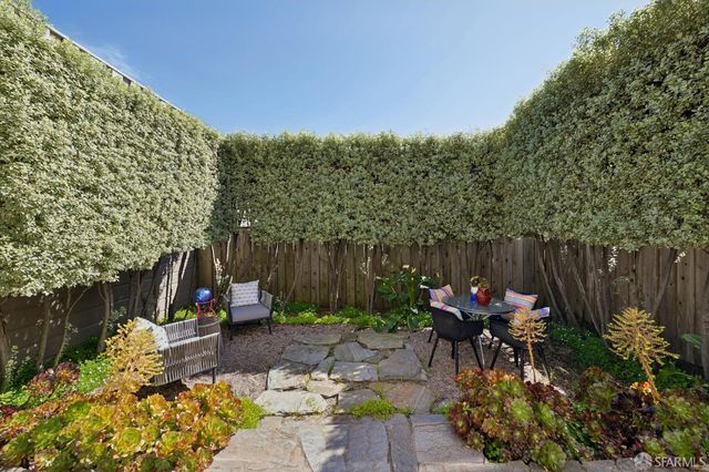 135 Corbett Avenue, San Francisco, CA 94114