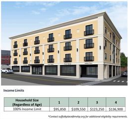 408 Suffolk St 0, Lowell, MA 01854