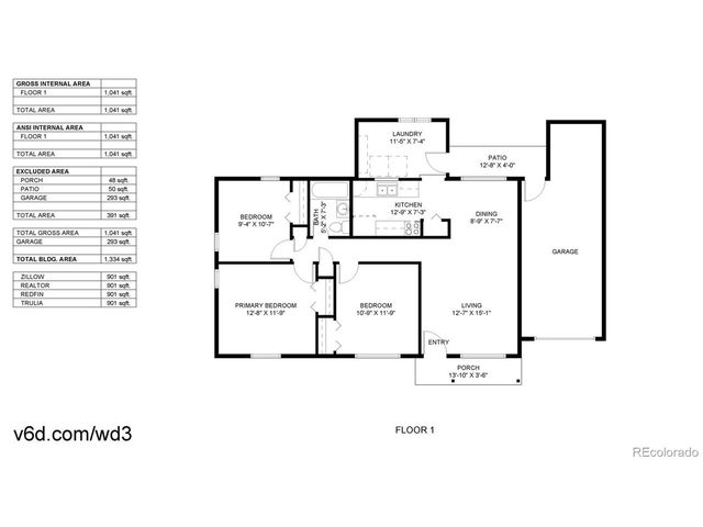 3215 S Forest St, Denver, CO 80222