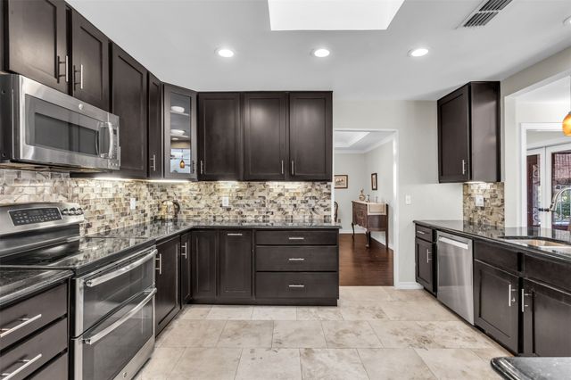 7822 Glenneagle Drive, Dallas, TX 75248