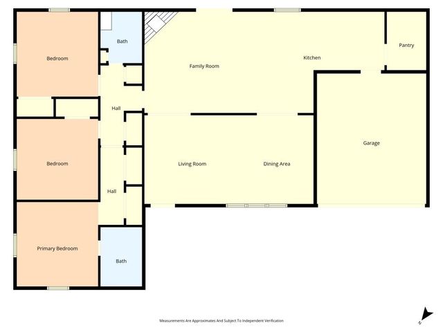 5612 Roberts Drive, Waco, TX 76710