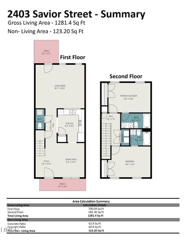 2403 Savior Street, Raleigh, NC 27610