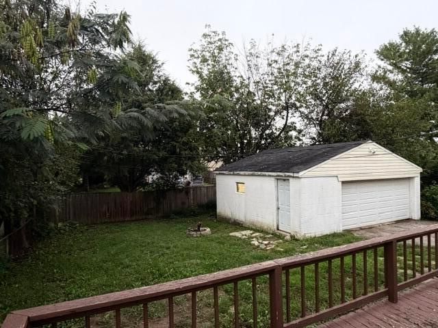 940 Tellega Avenue, Columbus, OH 43207