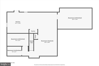 201 RIDGEFIELD DR, York, PA 17403