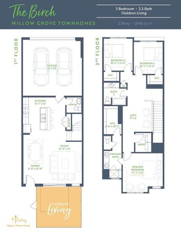 1422 Azalea, Melissa, TX 75454