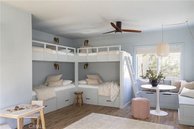 28000 West Shore Drive, Lake Arrowhead, CA 92352