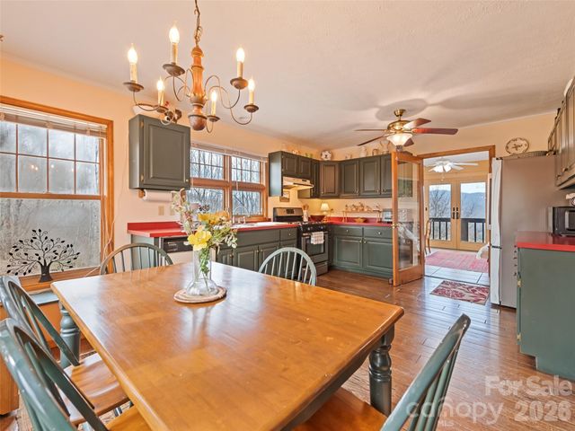 415 Treetop Lane, Waynesville, NC 28785