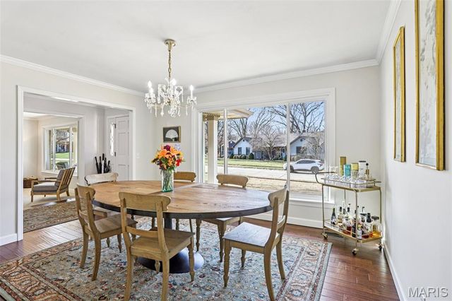 1128 Black Forest Drive, St Charles, MO 63301