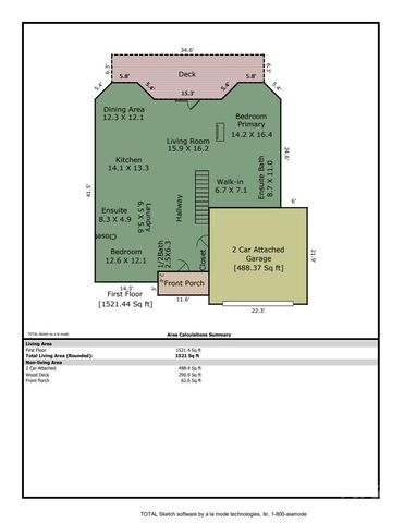 123 Isuhdavga Court, Brevard, NC 28712