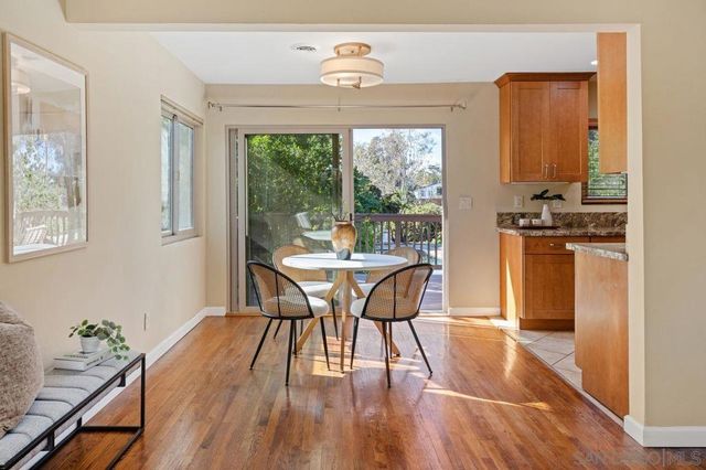 2432 34th street, San Diego, CA 92104