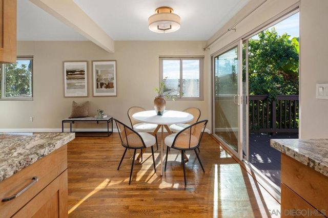 2432 34th street, San Diego, CA 92104