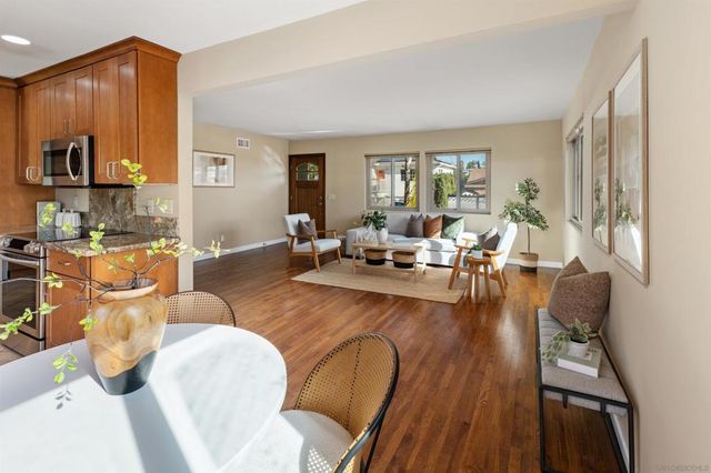 2432 34th street, San Diego, CA 92104