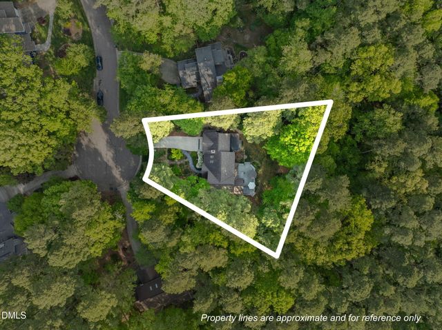 7019 Knotty Pine Drive, Chapel Hill, NC 27517