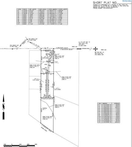 805 Babs Ave, Benton City, WA 99320