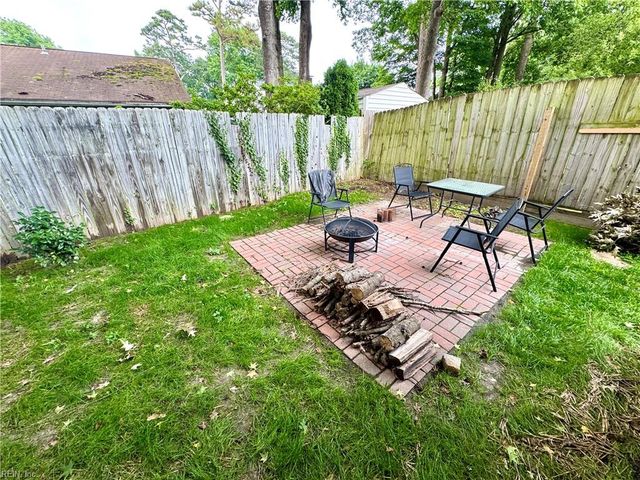 1408 Petrell CT, Virginia Beach, VA 23454